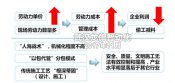 預(yù)制混凝土構(gòu)件生產(chǎn)線  路橋工程工業(yè)化時(shí)代的到來(lái)